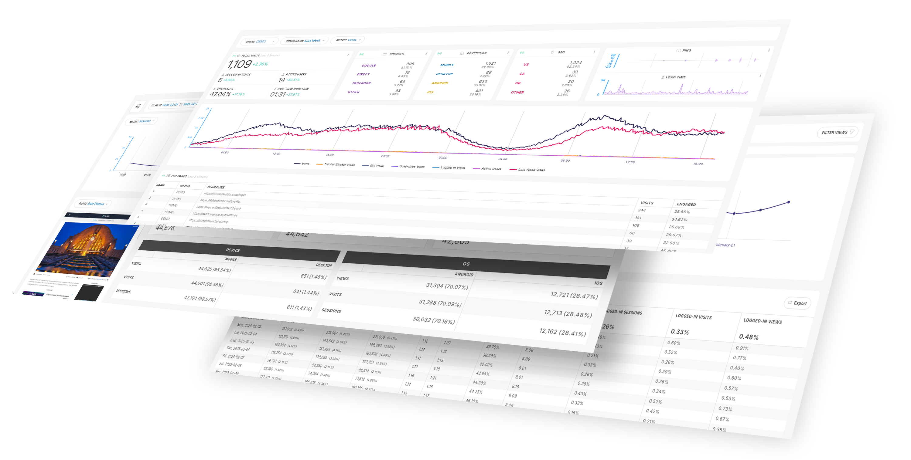SentinelPro Homepages